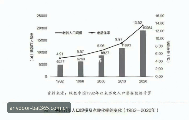 bat365平台注册通道详解：2026年中国区入口的变化与判断